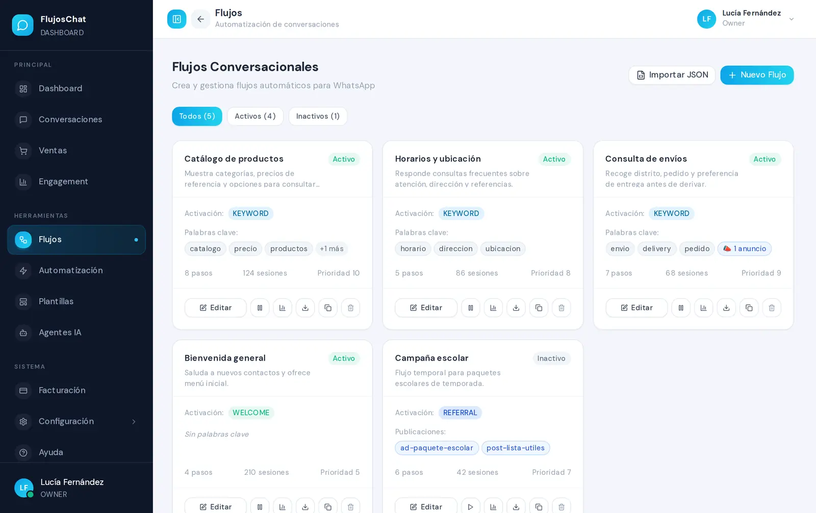 Mira las tarjetas de flujos para revisar activación, prioridad y acciones sin entrar todavía al editor.